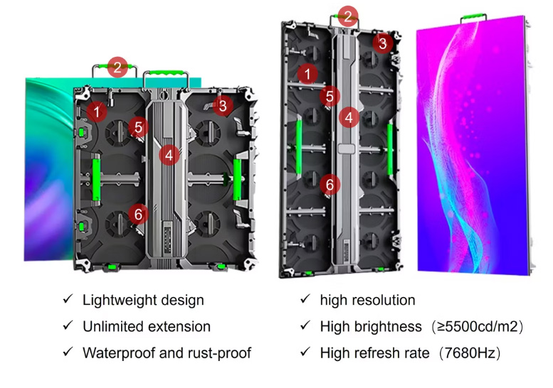 Lightweight Design
